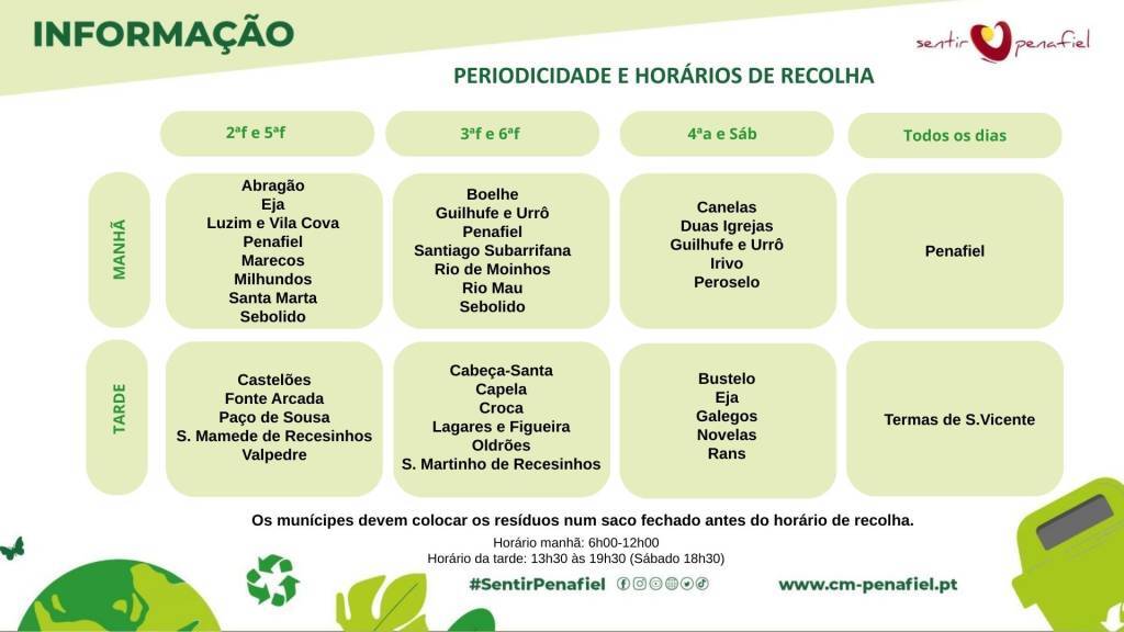 Hor&aacute;rios de Recolha