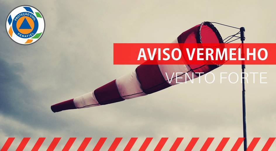 Aviso Vermelho - Vento Forte
