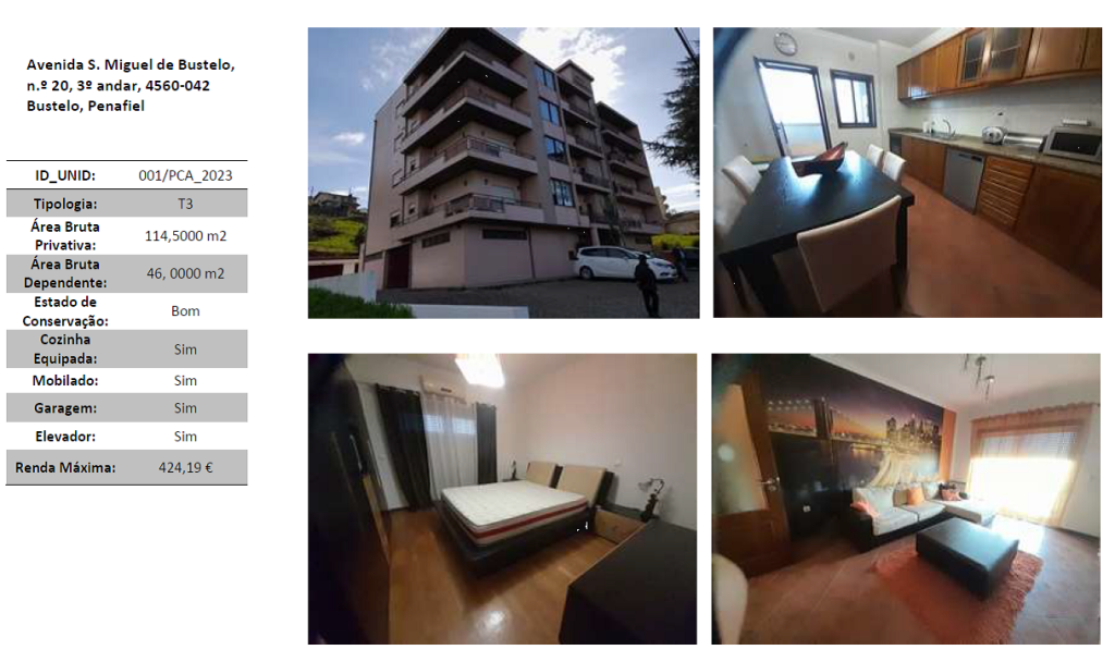 CaracteristicasImovelSubarrendamento-1024x608