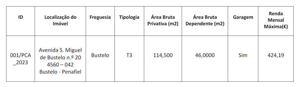 PNFCasa-Acessivel-Caracteristicas-Imovel-Quadro-1024x298