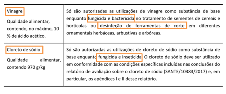 Ambiente-EspacosVerdes-InfRelevantes-Fitofarmacos-768x322