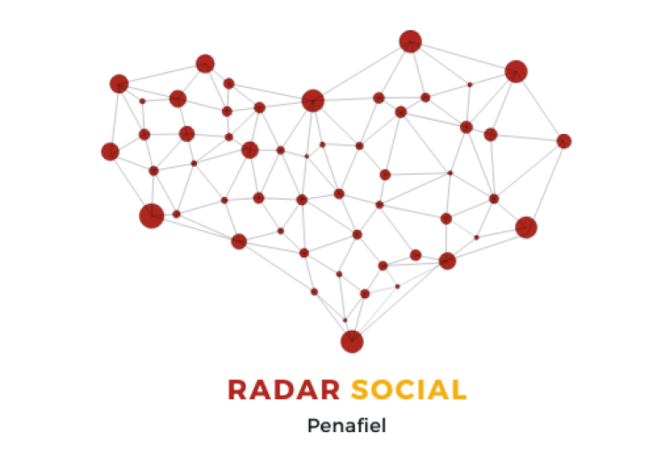 RADAR SOCIAL